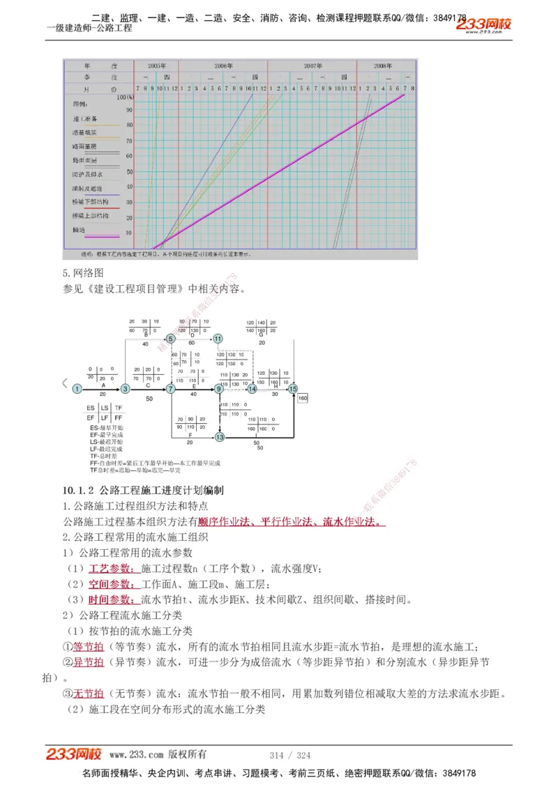 1-129_2026年一级建造师_2026年一建公路_2025年一建公路SVIP_02-基础精讲✿高端面授✿深度强化_18-公路《教材精讲班》安慧233推荐_讲义
