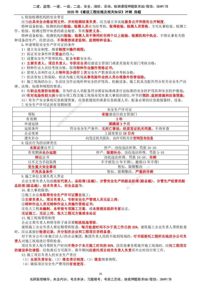 2025一建法规-冲刺_2026年一建法规_2025年一建法规SVIP_04-冲刺串讲✿考点强化✿小灶集训_13-法规《冲刺串讲班》房超TG_讲义