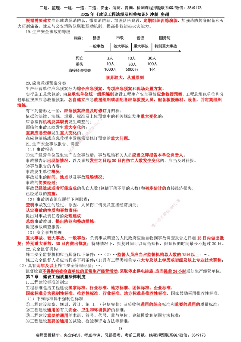 2025一建法规-冲刺_2026年一建法规_2025年一建法规SVIP_04-冲刺串讲✿考点强化✿小灶集训_13-法规《冲刺串讲班》房超TG_讲义