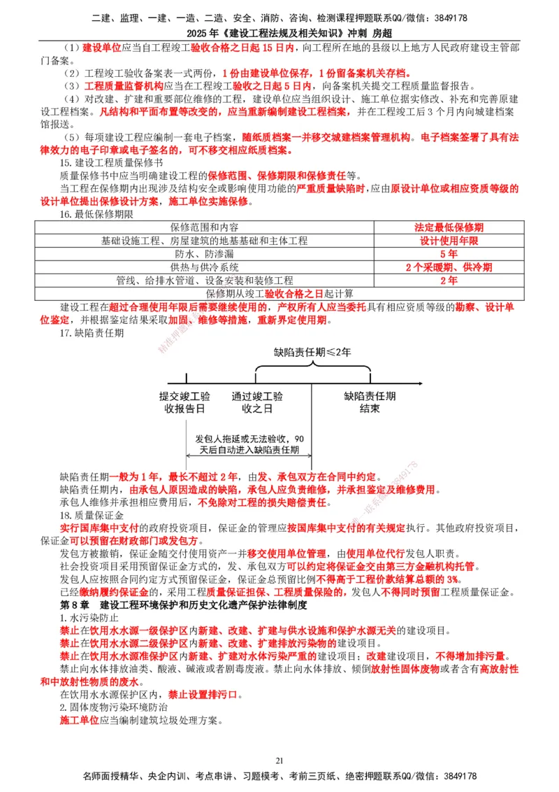 2025一建法规-冲刺_2026年一建法规_2025年一建法规SVIP_04-冲刺串讲✿考点强化✿小灶集训_13-法规《冲刺串讲班》房超TG_讲义