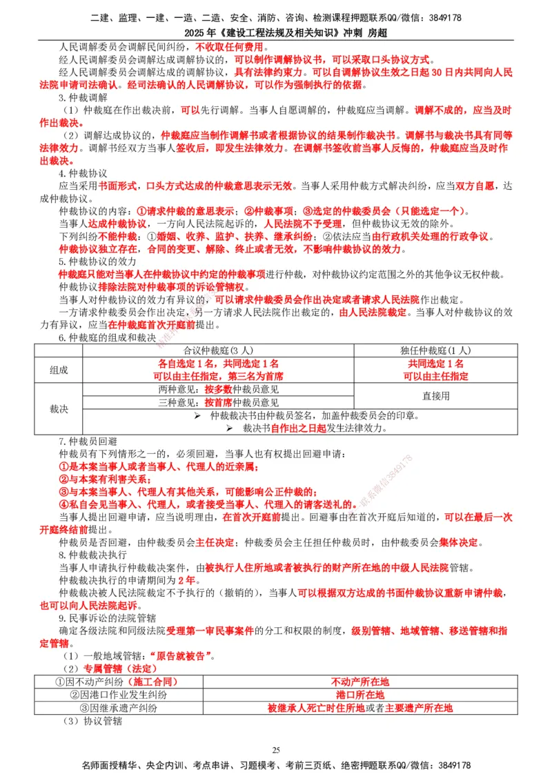 2025一建法规-冲刺_2026年一建法规_2025年一建法规SVIP_04-冲刺串讲✿考点强化✿小灶集训_13-法规《冲刺串讲班》房超TG_讲义