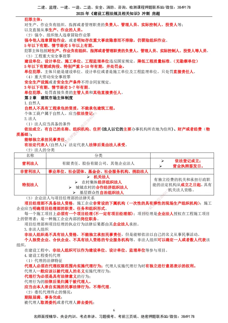 2025一建法规-冲刺_2026年一建法规_2025年一建法规SVIP_04-冲刺串讲✿考点强化✿小灶集训_13-法规《冲刺串讲班》房超TG_讲义