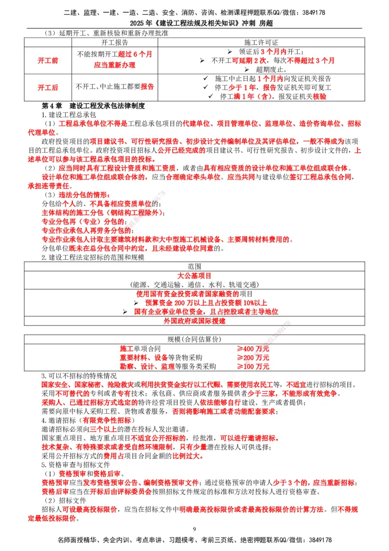 2025一建法规-冲刺_2026年一建法规_2025年一建法规SVIP_04-冲刺串讲✿考点强化✿小灶集训_13-法规《冲刺串讲班》房超TG_讲义