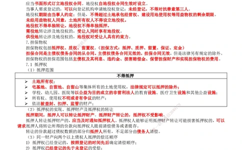 2025一建法规-冲刺_2026年一建法规_2025年一建法规SVIP_04-冲刺串讲✿考点强化✿小灶集训_13-法规《冲刺串讲班》房超TG_讲义