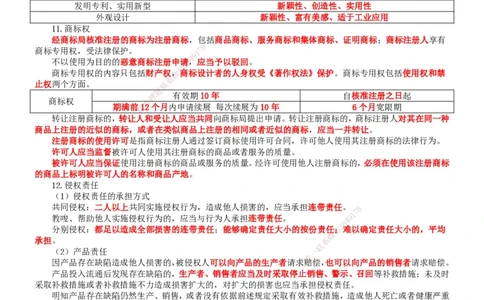 2025一建法规-冲刺_2026年一建法规_2025年一建法规SVIP_04-冲刺串讲✿考点强化✿小灶集训_13-法规《冲刺串讲班》房超TG_讲义