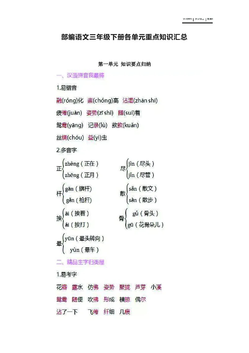 三年级下册语文部编版知识要点汇总_三年级上下册资料_小学三年级学习资料-25年更新版_3-02、小学三年级语文下册_3-2-1、学习资料、复习、知识点、归纳汇总_语文-知识汇总