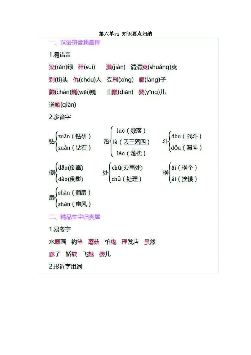三年级下册语文部编版知识要点汇总_三年级上下册资料_小学三年级学习资料-25年更新版_3-02、小学三年级语文下册_3-2-1、学习资料、复习、知识点、归纳汇总_语文-知识汇总
