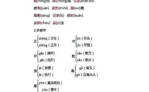 三年级下册语文部编版知识要点汇总_三年级上下册资料_小学三年级学习资料-25年更新版_3-02、小学三年级语文下册_3-2-1、学习资料、复习、知识点、归纳汇总_语文-知识汇总
