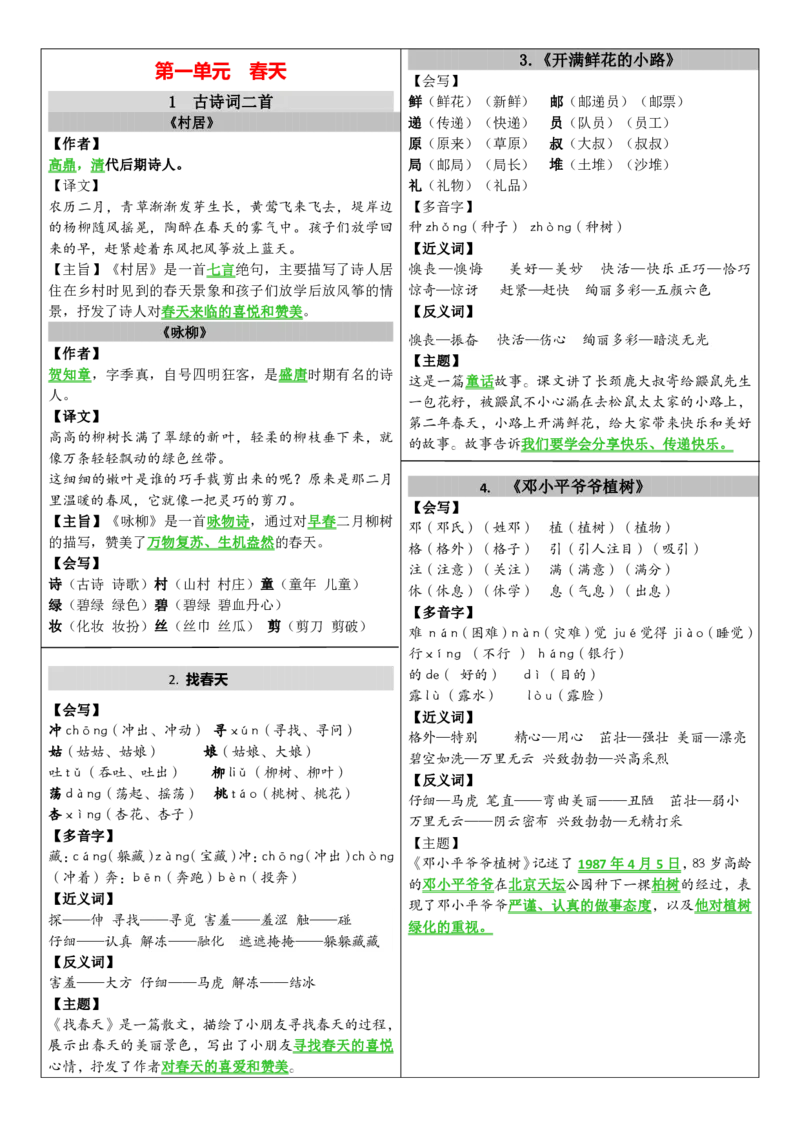 二年级下册语文课课贴（贴书）_二年级上下册资料_小学二年级学习资料-25年更新版_2-02、小学二年级语文下册_2-2-1、复习、知识点、归纳汇总_语文知识点总结(按每课）