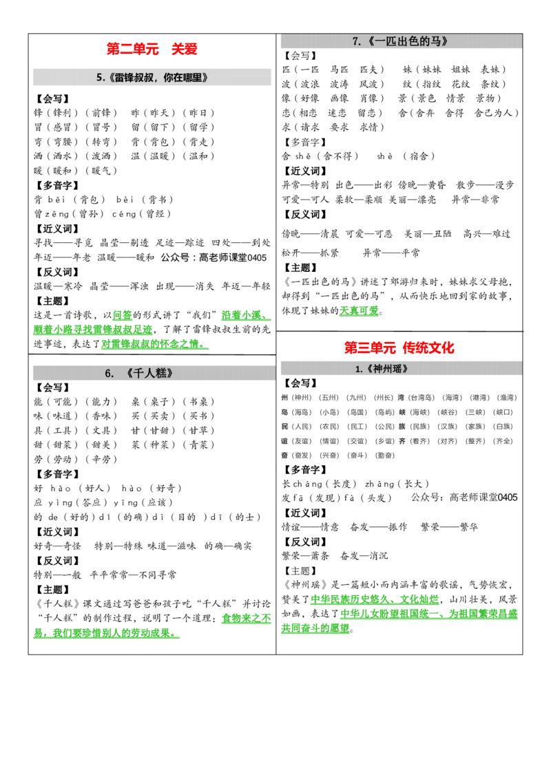 二年级下册语文课课贴（贴书）_二年级上下册资料_小学二年级学习资料-25年更新版_2-02、小学二年级语文下册_2-2-1、复习、知识点、归纳汇总_语文知识点总结(按每课）