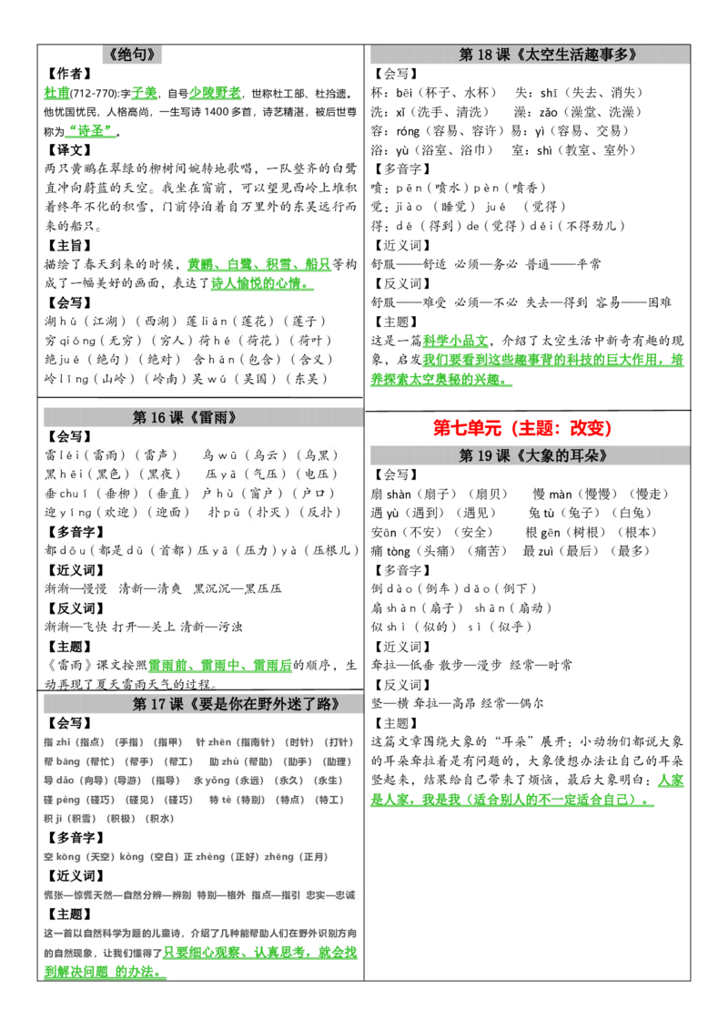 二年级下册语文课课贴（贴书）_二年级上下册资料_小学二年级学习资料-25年更新版_2-02、小学二年级语文下册_2-2-1、复习、知识点、归纳汇总_语文知识点总结(按每课）