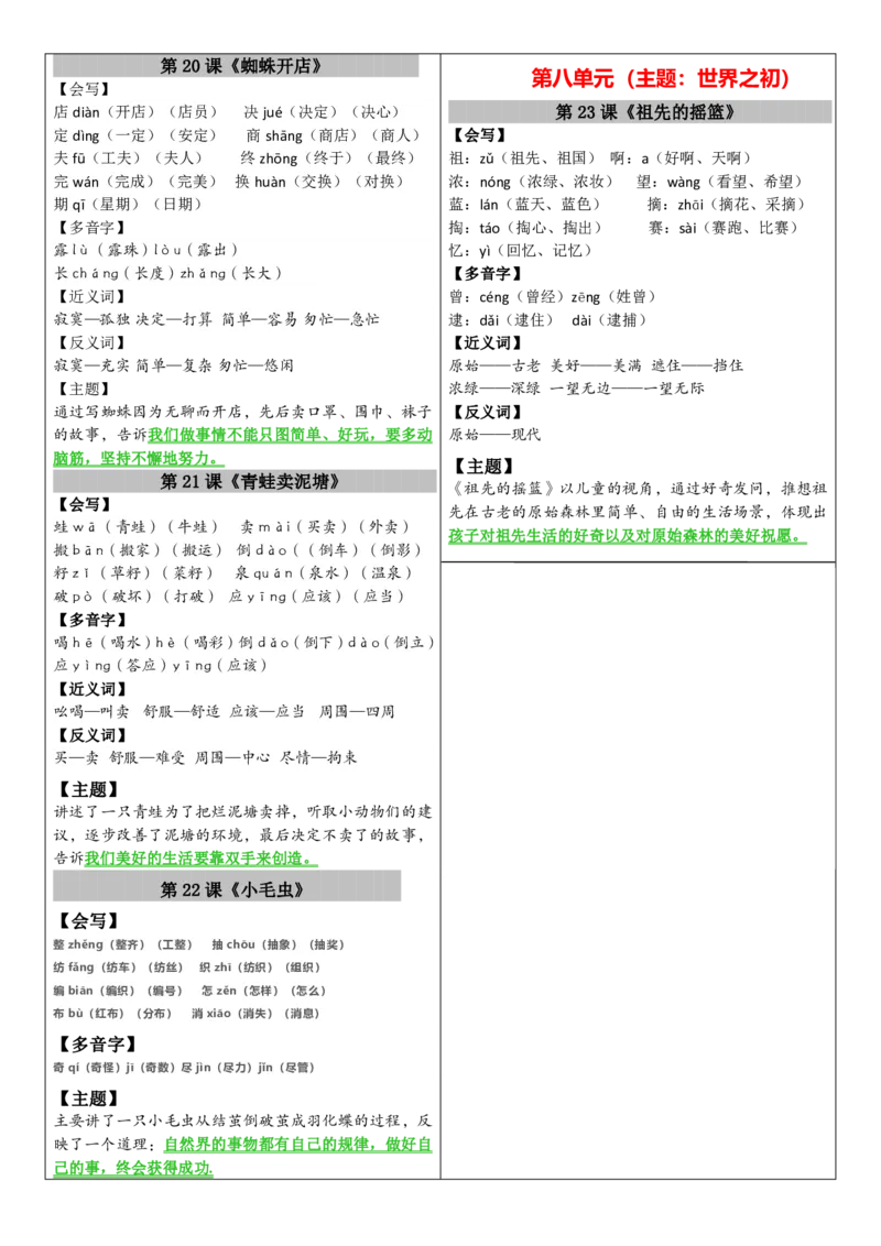二年级下册语文课课贴（贴书）_二年级上下册资料_小学二年级学习资料-25年更新版_2-02、小学二年级语文下册_2-2-1、复习、知识点、归纳汇总_语文知识点总结(按每课）