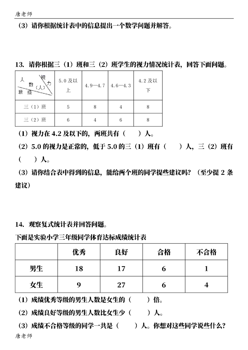 三（下）6大应用题专项练习_三年级上下册资料_三年级下册小红书同款资料_三下数学