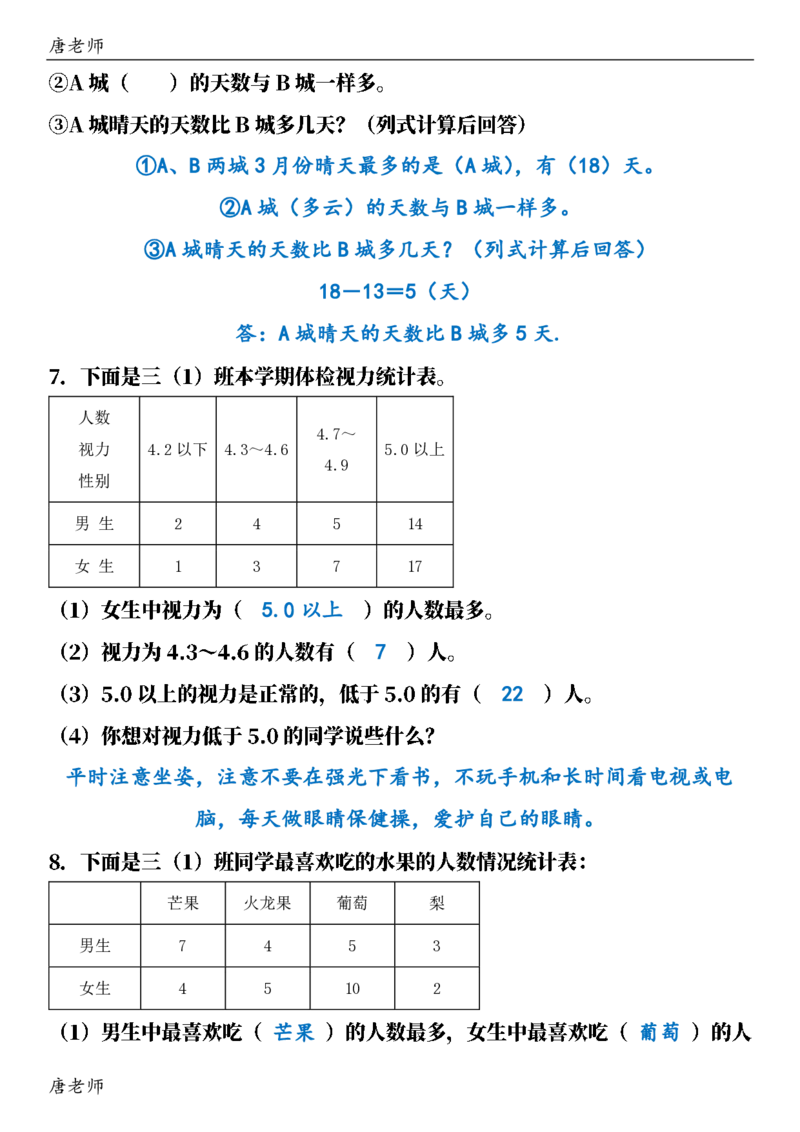 三（下）6大应用题专项练习_三年级上下册资料_三年级下册小红书同款资料_三下数学
