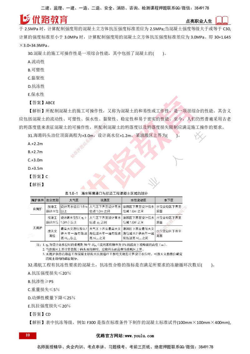 25年一建《港口实务》精题必练讲义打印版_2026年一级建造师_2026年一建港航_2025年一建港航SVIP_03-习题精析✿实战特训✿模考通关_04-港航《强化精题必练》陈冬铭YL_讲义