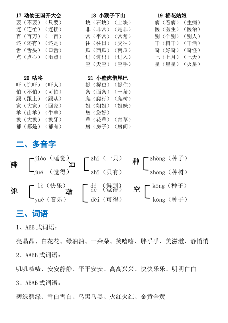 一年级部编版语文下册总复习知识点_一年级上下册资料_小学一年级学习资料-25年更新版_1-02、小学一年级语文下册_3-6-2-1、复习、知识点、归纳汇总_部编（人教）版_知识汇总