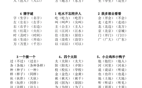 一年级部编版语文下册总复习知识点_一年级上下册资料_小学一年级学习资料-25年更新版_1-02、小学一年级语文下册_3-6-2-1、复习、知识点、归纳汇总_部编（人教）版_知识汇总