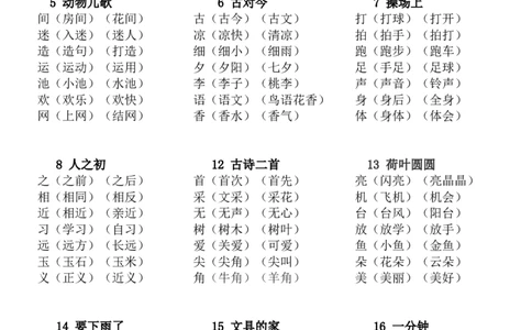 一年级部编版语文下册总复习知识点_一年级上下册资料_小学一年级学习资料-25年更新版_1-02、小学一年级语文下册_3-6-2-1、复习、知识点、归纳汇总_部编（人教）版_知识汇总