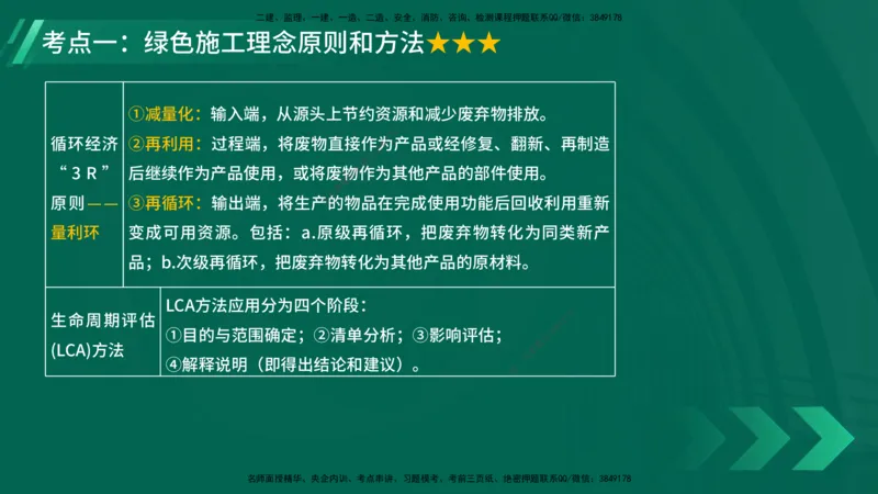 25年一建《项目管理》大V精讲第8章讲义在线版_2026年一级建造师_2026年一建管理_2025年一建管理SVIP_02-基础精讲✿高端面授✿深度强化_30-管理《强化精讲班》许名标YL