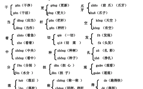 二年级上册语文全册复习资料归纳_二年级上下册资料_小学二年级学习资料-25年更新版_2-01、小学二年级语文上册_2-1-1、复习、知识点、归纳汇总