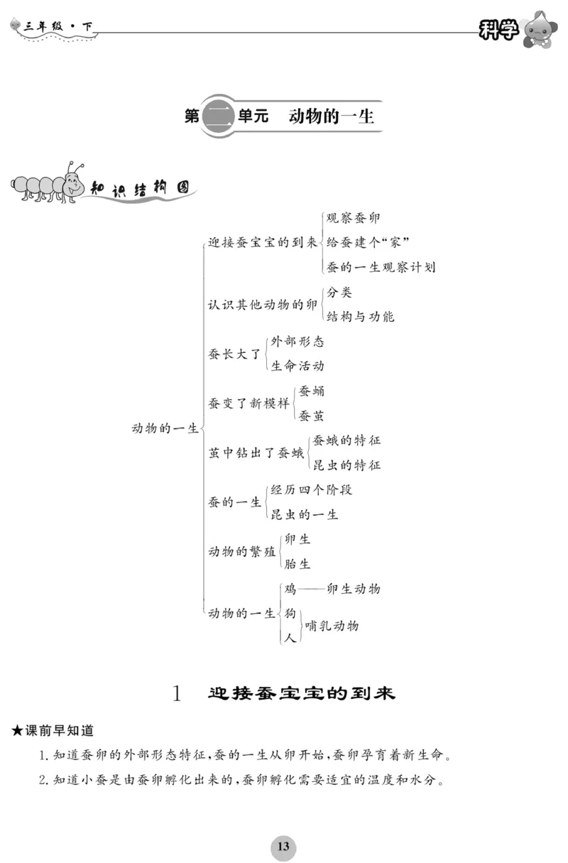 《科学与生活》科学3年级下册（教科版）_三年级上下册资料_小学三年级学习资料-25年更新版_3-10、小学三年级科学下册_教科版_电子册类