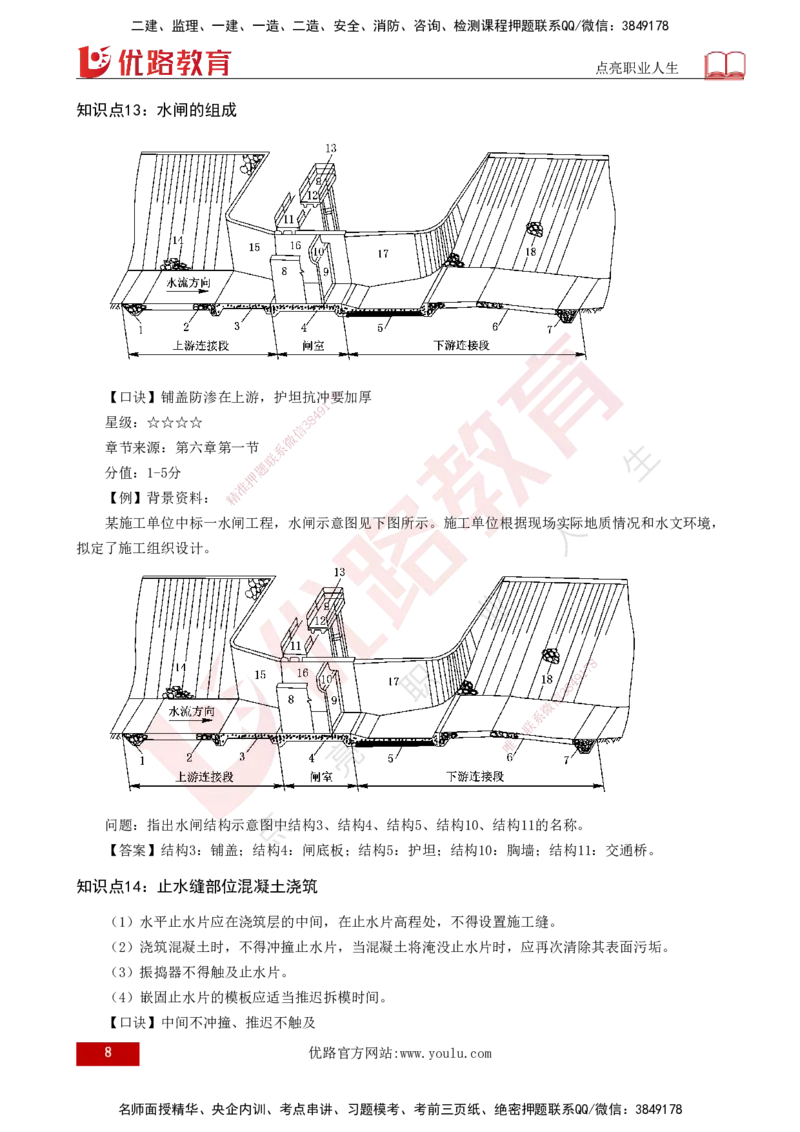 2025一建《水利实务》口诀妙记打印版_2026年一级建造师_2026年一建水利_2025年一建水利SVIP_02-基础精讲✿高端面授✿深度强化_40-水利《口诀妙记班》张老师YL