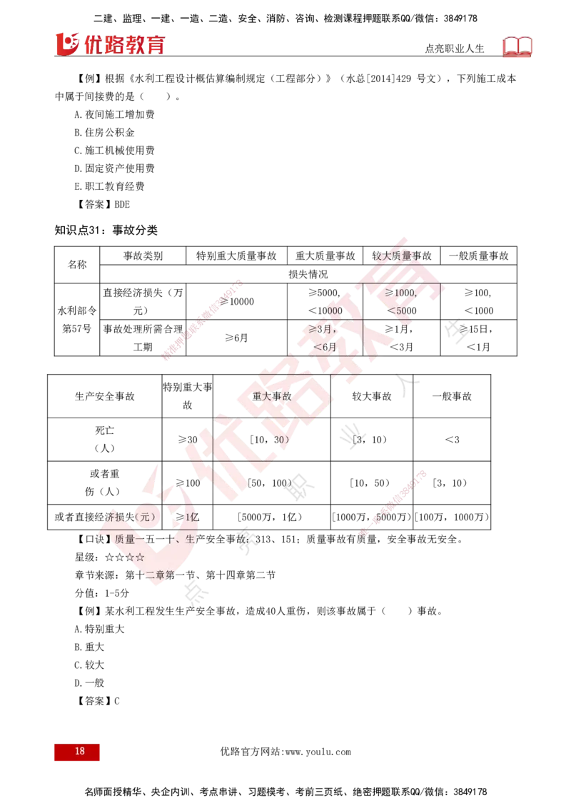 2025一建《水利实务》口诀妙记打印版_2026年一级建造师_2026年一建水利_2025年一建水利SVIP_02-基础精讲✿高端面授✿深度强化_40-水利《口诀妙记班》张老师YL