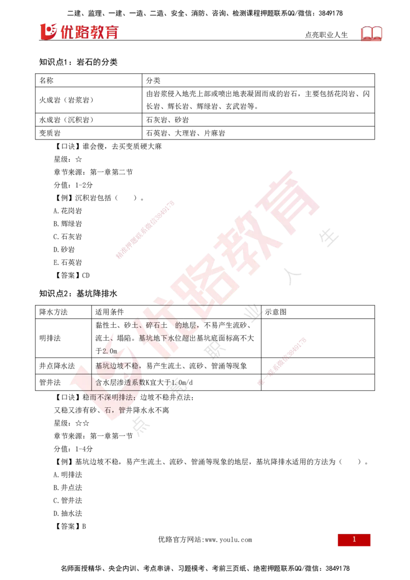 2025一建《水利实务》口诀妙记打印版_2026年一级建造师_2026年一建水利_2025年一建水利SVIP_02-基础精讲✿高端面授✿深度强化_40-水利《口诀妙记班》张老师YL