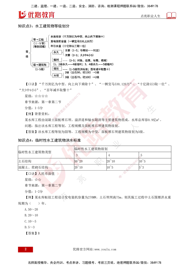 2025一建《水利实务》口诀妙记打印版_2026年一级建造师_2026年一建水利_2025年一建水利SVIP_02-基础精讲✿高端面授✿深度强化_40-水利《口诀妙记班》张老师YL