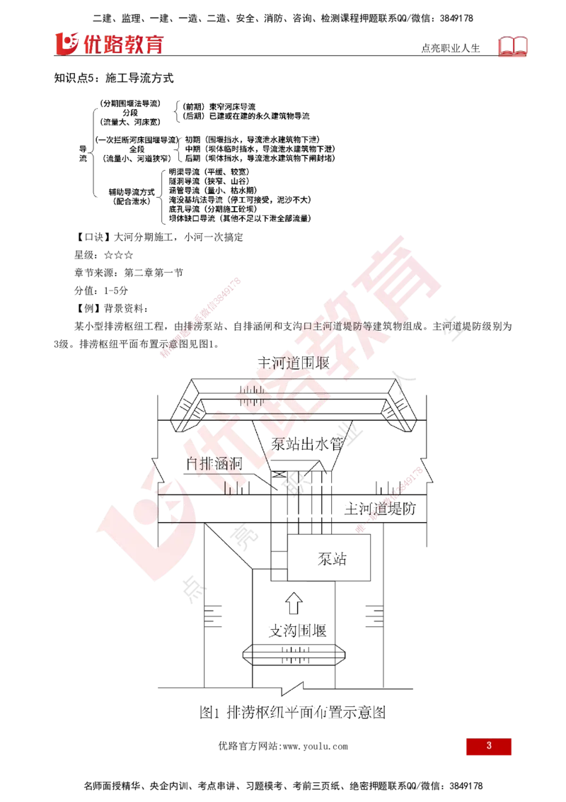 2025一建《水利实务》口诀妙记打印版_2026年一级建造师_2026年一建水利_2025年一建水利SVIP_02-基础精讲✿高端面授✿深度强化_40-水利《口诀妙记班》张老师YL