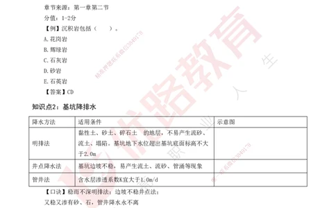 2025一建《水利实务》口诀妙记打印版_2026年一级建造师_2026年一建水利_2025年一建水利SVIP_02-基础精讲✿高端面授✿深度强化_40-水利《口诀妙记班》张老师YL