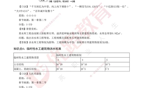 2025一建《水利实务》口诀妙记打印版_2026年一级建造师_2026年一建水利_2025年一建水利SVIP_02-基础精讲✿高端面授✿深度强化_40-水利《口诀妙记班》张老师YL