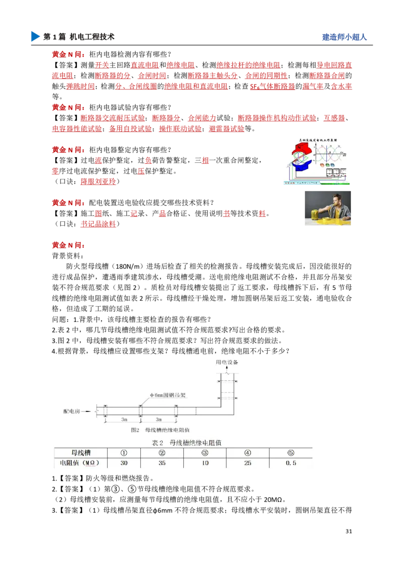 05.建筑电气_2026年一级建造师_2026年一建机电_2025年一建机电SVIP_04-冲刺串讲✿考点强化✿小灶集训_18-机电《3D案例攻克》小超人SMR_讲义