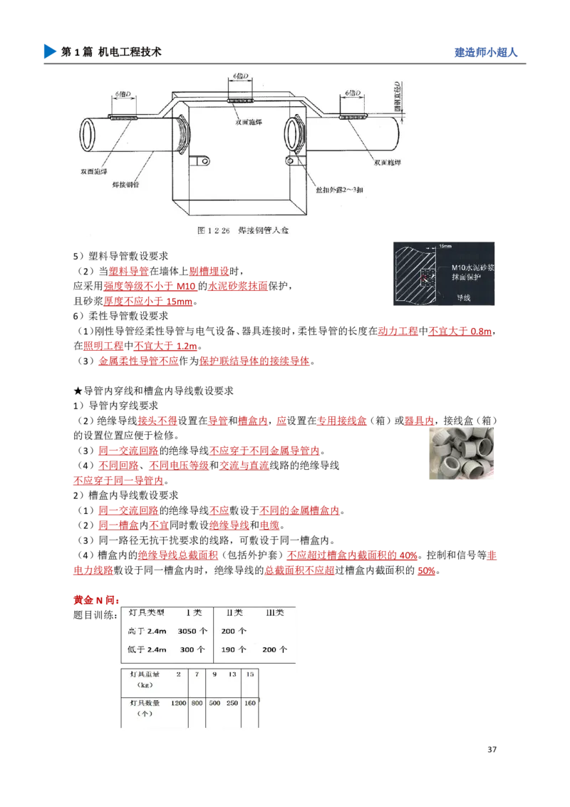 05.建筑电气_2026年一级建造师_2026年一建机电_2025年一建机电SVIP_04-冲刺串讲✿考点强化✿小灶集训_18-机电《3D案例攻克》小超人SMR_讲义