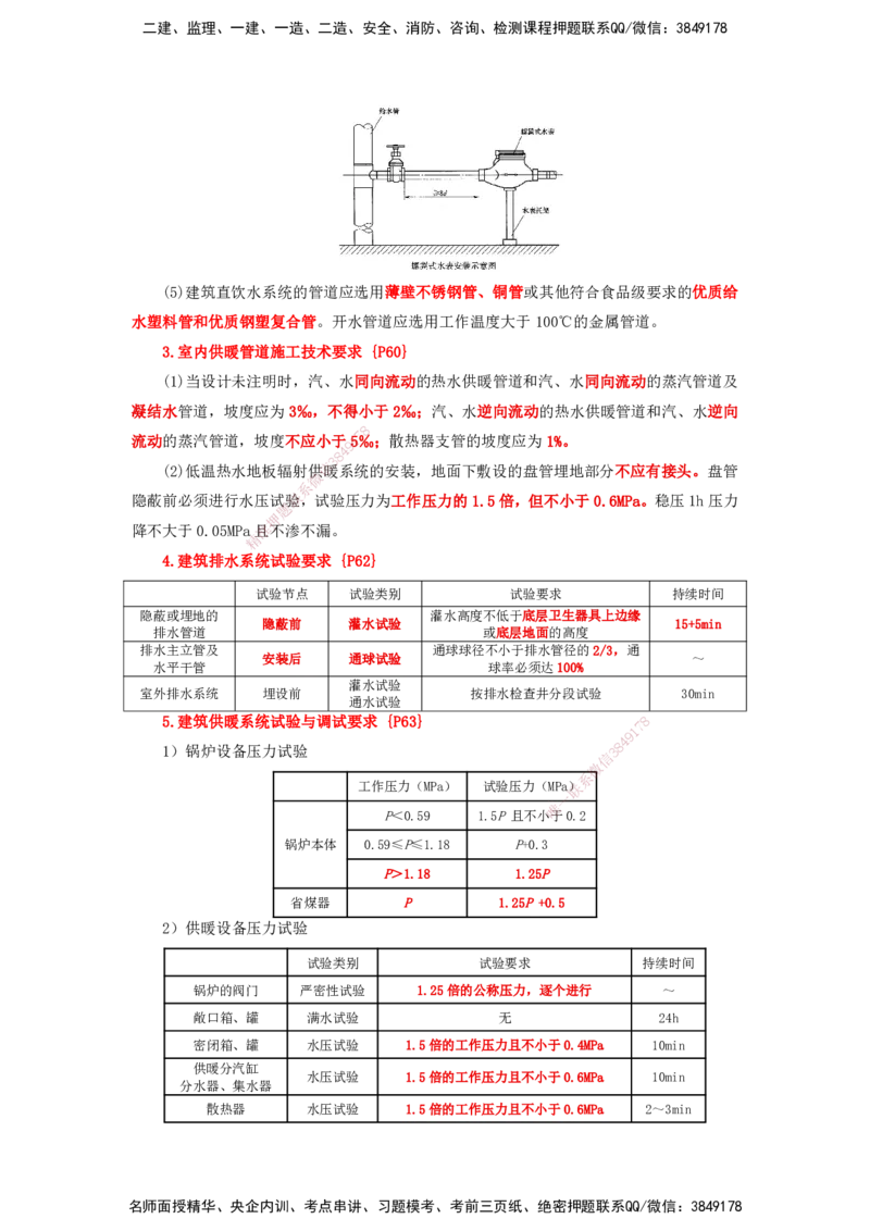 25一建-天成密训-机电1上_2026年一级建造师_2026年一建机电_2025年一建机电SVIP_04-冲刺串讲✿考点强化✿小灶集训_87-机电《考前天成密训》石莉HX_讲义