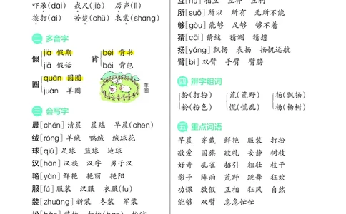 三上（核心考点梳理）(1)_三年级上下册资料_小学三年级学习资料-25年更新版_3-01、小学三年级语文上册_3-1-1、复习、知识点、归纳汇总