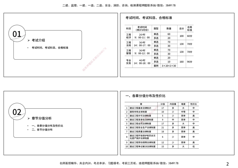 2026年一建《法规》导学打印版_2026年一建法规_2026年一建法规SVIP_02-基础精讲✿高端面授✿深度强化_03-2026年一建法规-优路教育-教材精讲班-苗信虎