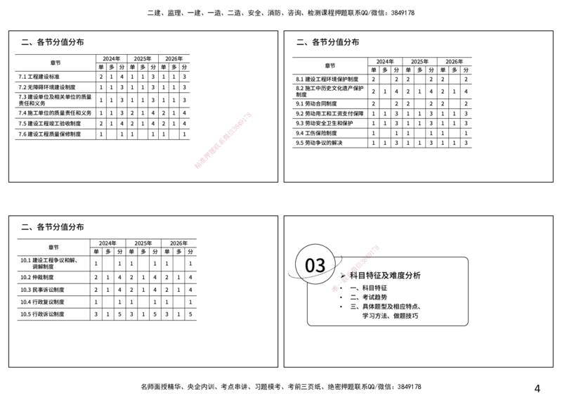 2026年一建《法规》导学打印版_2026年一建法规_2026年一建法规SVIP_02-基础精讲✿高端面授✿深度强化_03-2026年一建法规-优路教育-教材精讲班-苗信虎