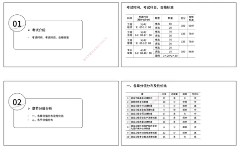 2026年一建《法规》导学打印版_2026年一建法规_2026年一建法规SVIP_02-基础精讲✿高端面授✿深度强化_03-2026年一建法规-优路教育-教材精讲班-苗信虎