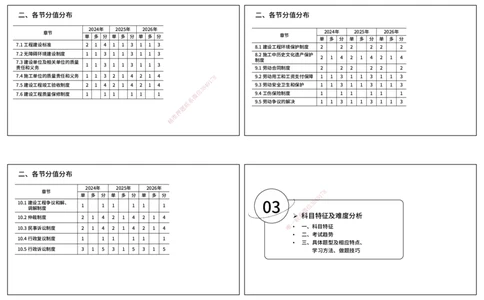 2026年一建《法规》导学打印版_2026年一建法规_2026年一建法规SVIP_02-基础精讲✿高端面授✿深度强化_03-2026年一建法规-优路教育-教材精讲班-苗信虎