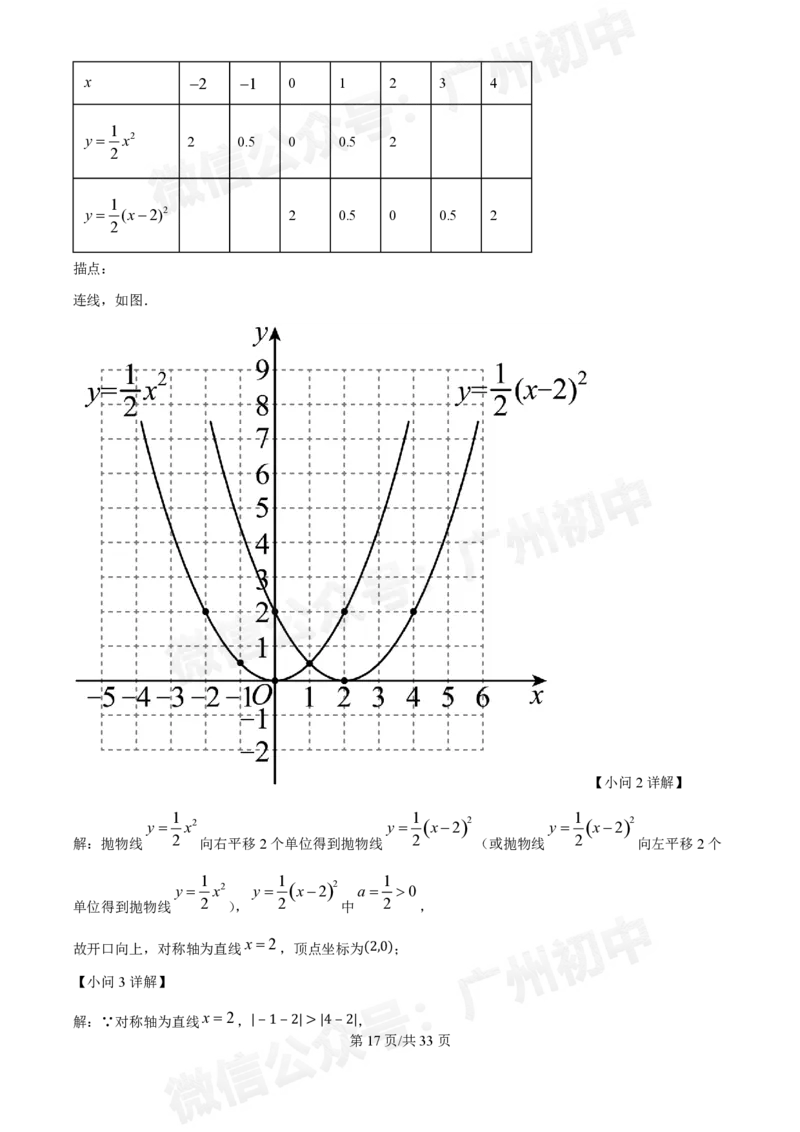 广大附中大学城校区2024-2025学年九年级10月月考数学试题答案解析_广州九上月考+期中+期末+一模二模+中考真题_九上月考_初三上十月考