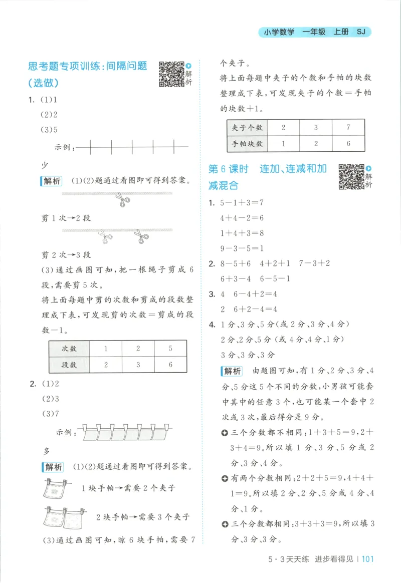 一年级数学上册苏教版25秋《53天天练》答案_25秋小学语数英习题试卷_数学_苏教版_1-6年级数学上册苏教版25秋《53天天练》_一年级数学上册苏教版25秋《53天天练》
