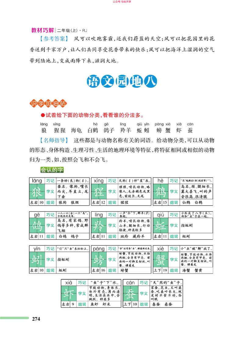 二（上）语文教材巧解巧学娃_二年级上下册资料_小学二年级学习资料-25年更新版_2-01、小学二年级语文上册_2-1-4、电子教材、课本、教材解读_教材解读