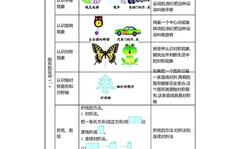 三年级上册数学冀教版知识要点_三年级上下册资料_小学三年级学习资料-25年更新版_3-03、小学三年级数学上册_3-3-1、复习、知识点、归纳汇总_冀教版