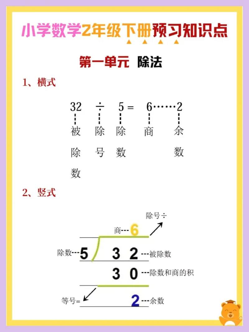 二年级下册数学预习知识点(1)_二年级上下册资料_二年级下册小红书同款资料_二下数学