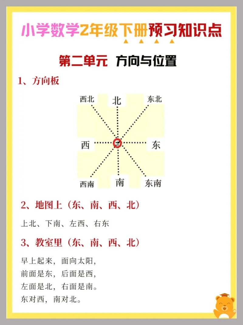 二年级下册数学预习知识点(1)_二年级上下册资料_二年级下册小红书同款资料_二下数学