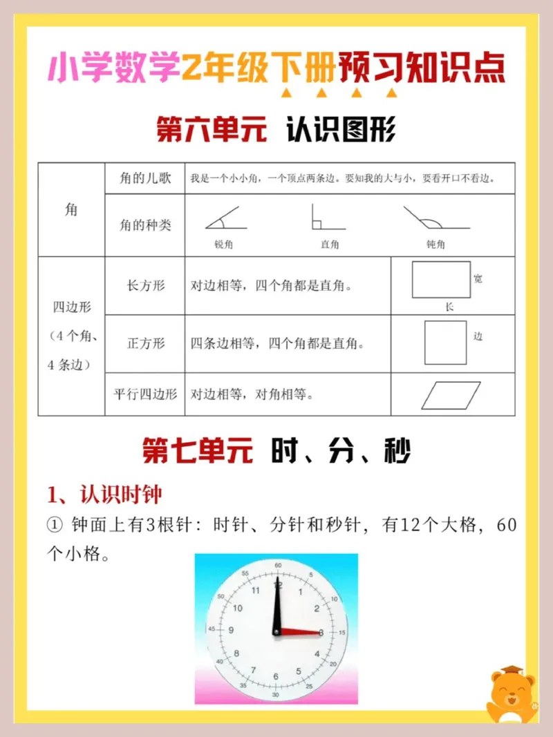 二年级下册数学预习知识点(1)_二年级上下册资料_二年级下册小红书同款资料_二下数学