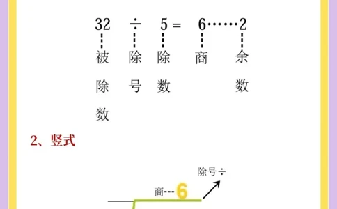 二年级下册数学预习知识点(1)_二年级上下册资料_二年级下册小红书同款资料_二下数学