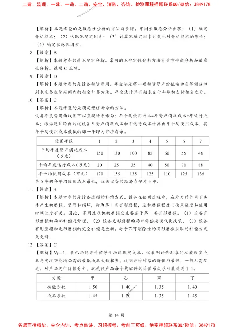 2025一建《经济》考前一套卷_1_2026年一级建造师_2026年一建经济_2025年一建经济SVIP_05-考前密训✿央企特训✿机构普押_38-经济《考前一套卷》SMR推荐