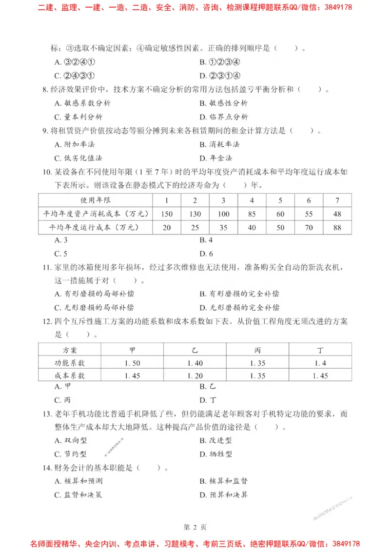 2025一建《经济》考前一套卷_1_2026年一级建造师_2026年一建经济_2025年一建经济SVIP_05-考前密训✿央企特训✿机构普押_38-经济《考前一套卷》SMR推荐